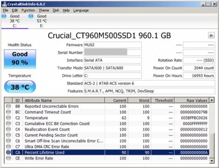 Percentage lifetime used on my SSD: 90%. Is that good or bad?