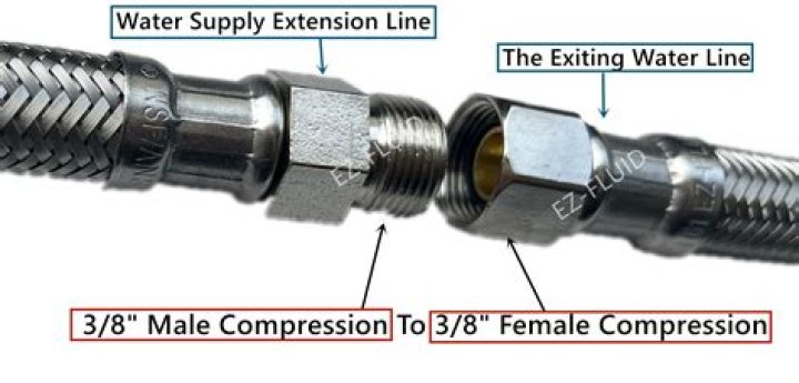 Persistent supply line, with provisioner reassigned, won't disappear or allow reassignment