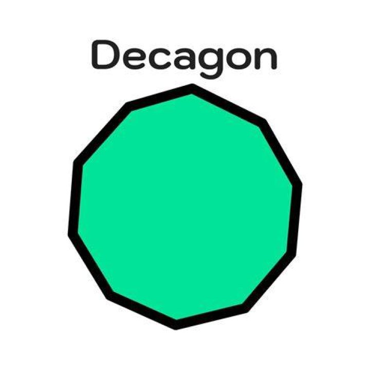 Photo of a common 10-sided die