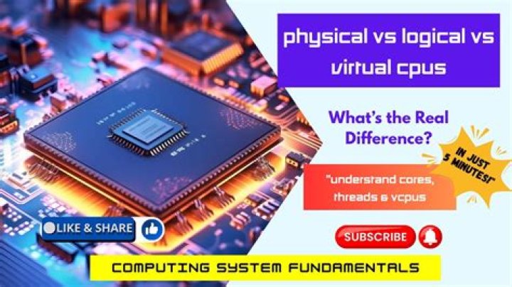 Physical vs logical vs virtual cores