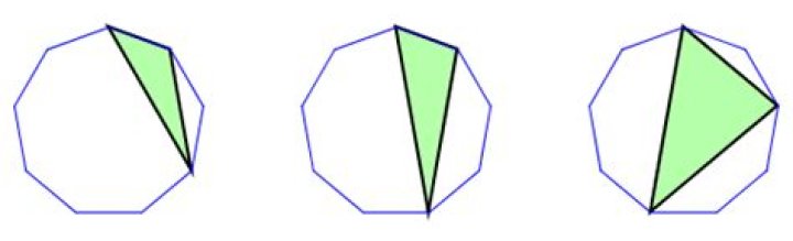 Picture of three salene triangles