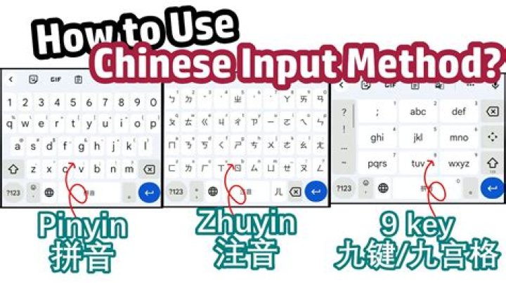 Pinyin IME to type Pinyin with tone marks into any Windows application