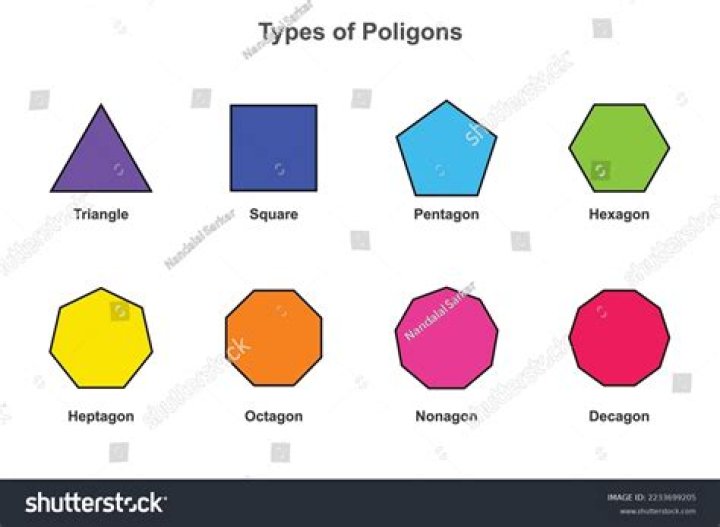 polygon