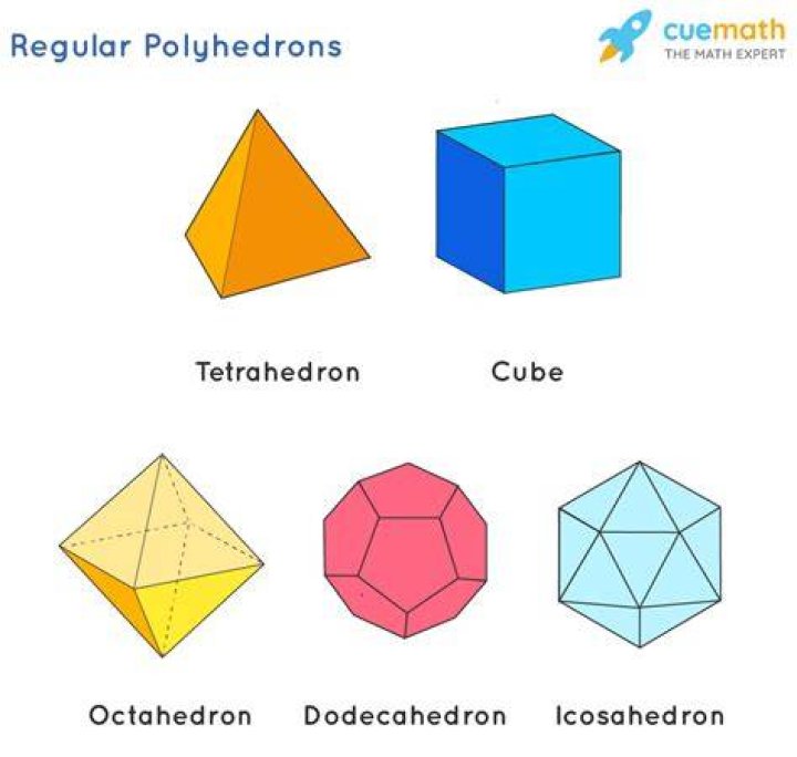 Polyhedrons exclusively made out of even sided polygons