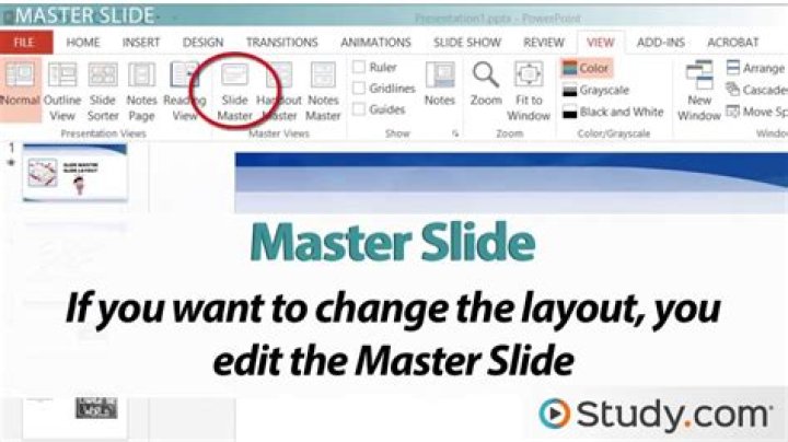 Powerpoint Slide Masters and Layouts
