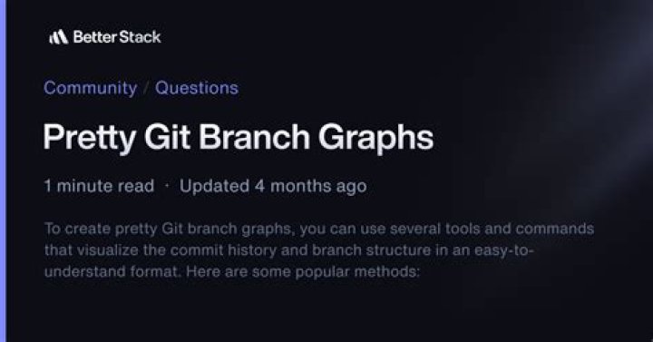 Pretty Git branch graphs