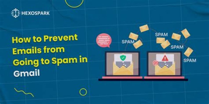 Prevent Gmail from saving sent mail