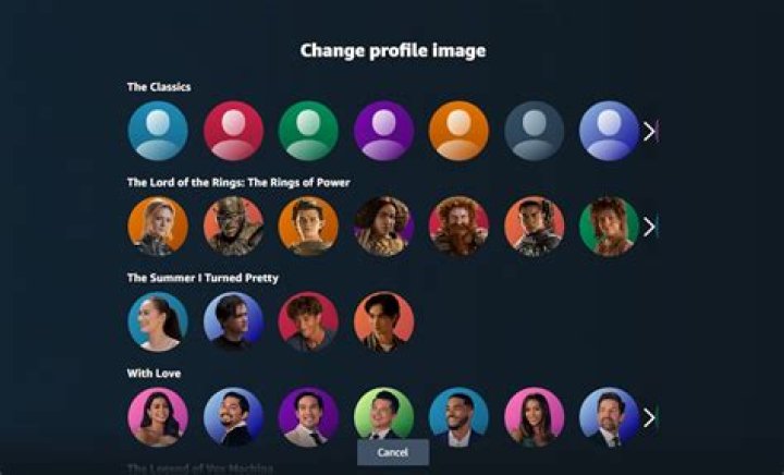 PRIME Profiles