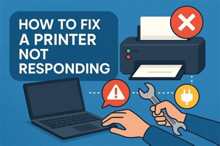 Printer works for a while, then stops responding. Reinstalling fixes it for a while, then 