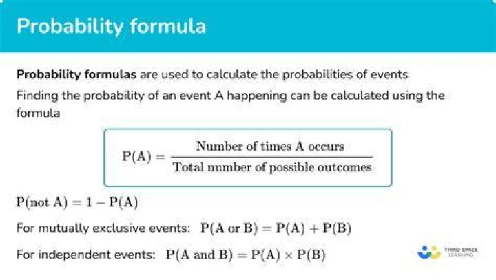 Probability of event occurring multiple times