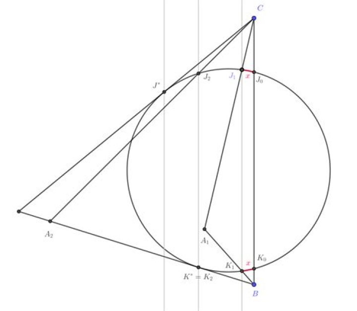 Problem 2876649 Uniqueness of $A$