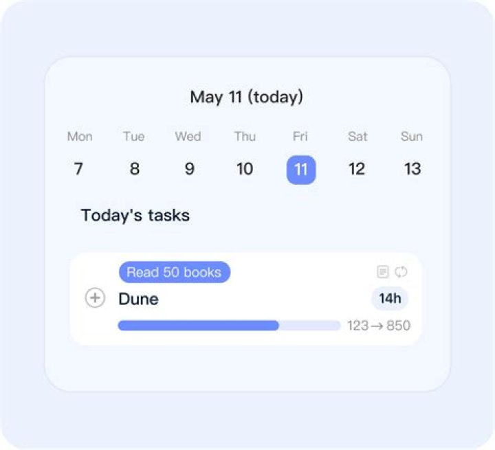 Progress/Tasks page