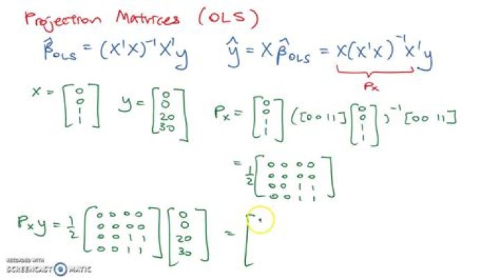 Projection matrices
