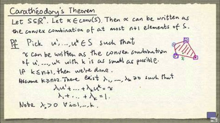 Proof of Caratheodory's Theorem (for Convex Sets) using Radon's Lemma