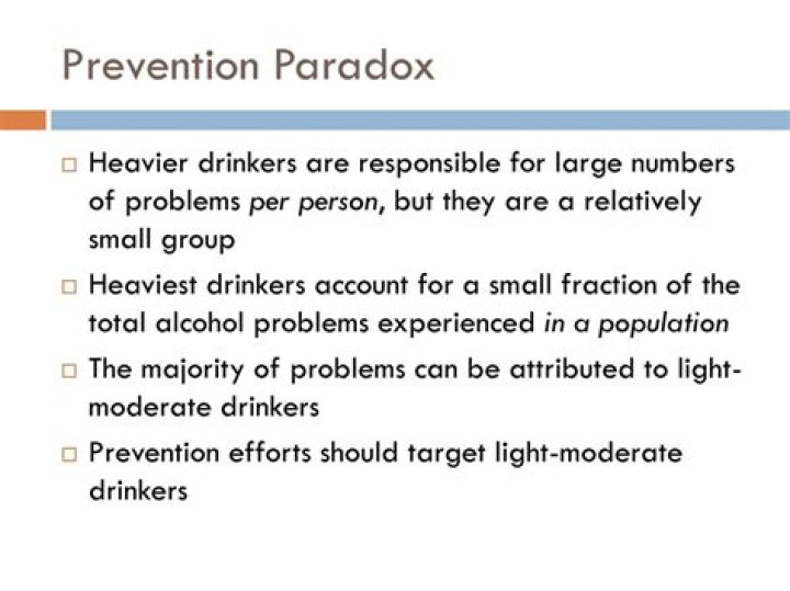 Proof of Drinker paradox [duplicate]