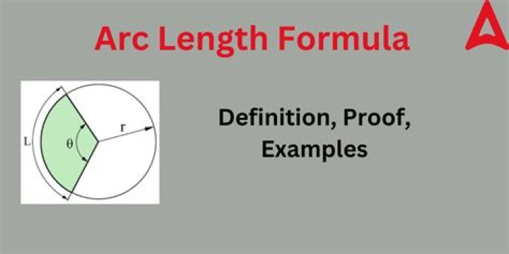 Proof of formula for the arc length