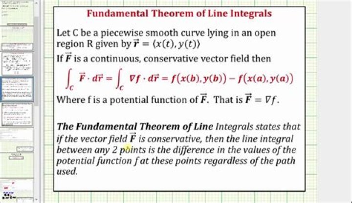 Proof of the fundamental theorem of line integrals