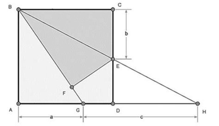 Property of a kite inscribed in a square