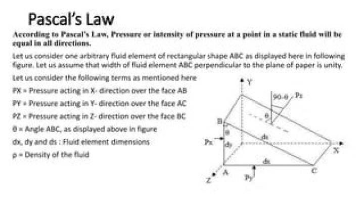 Prove Pascal's Rule Algebraically