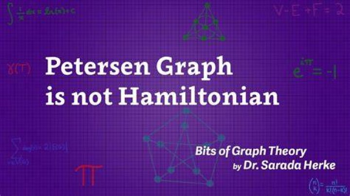 Prove Petersen graph is not Hamiltonian using deduction and no fancy theorems