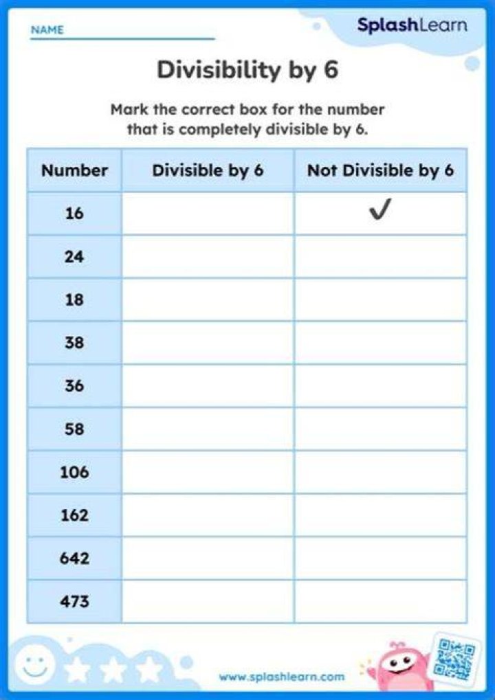 Prove that $7^n - 1$ is divisible by 6 [duplicate]