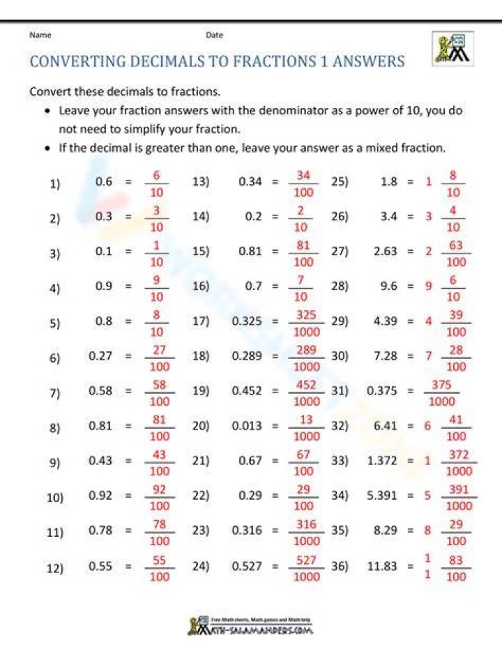 Prove that a fraction that has terminating decimals has its denominator as a multiple of only 2 and 5's. [duplicate]