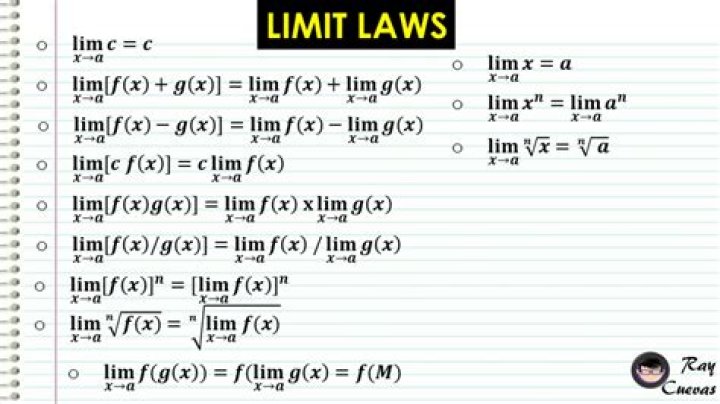 Proving this limit: $\lim\limits_{n\to\infty}\sqrt [n]n=1$