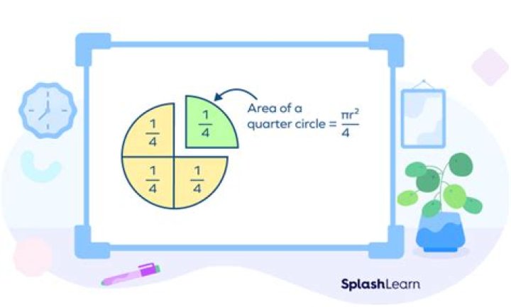 Quarter-circle