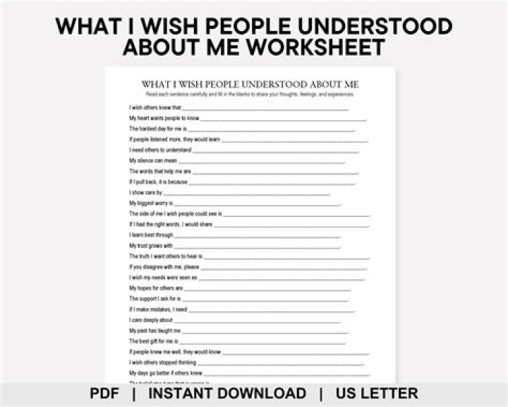 question as understood by me