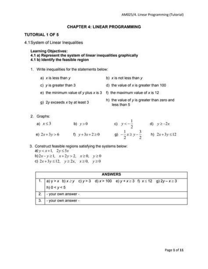 
Questions tagged [linear-programming] 