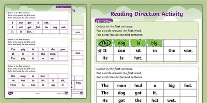 Reading direction