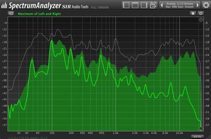 Real Time Audio Spectrum Analyser for Ubuntu [duplicate]