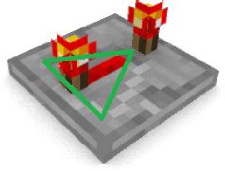 Redstone Direction