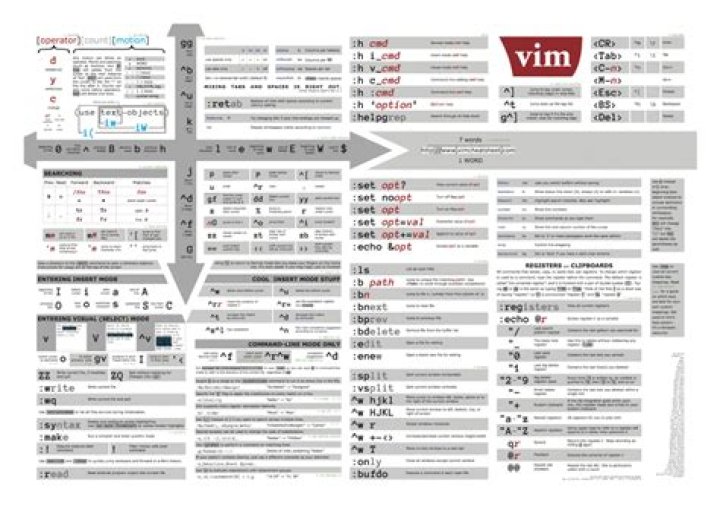 Remove 'X' from vim tab bar