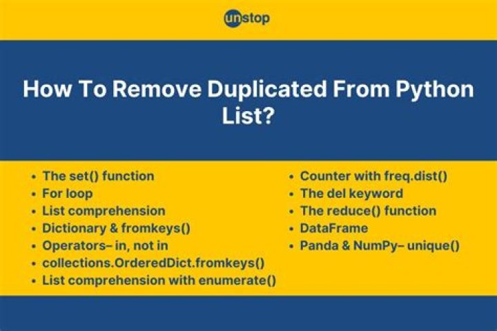 Remove list from list in Python [duplicate]