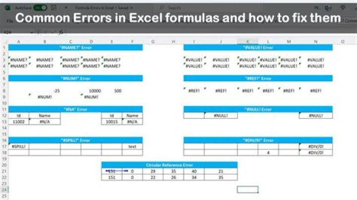 Replace method generates application-defined or object-defined error in Excel for Mac