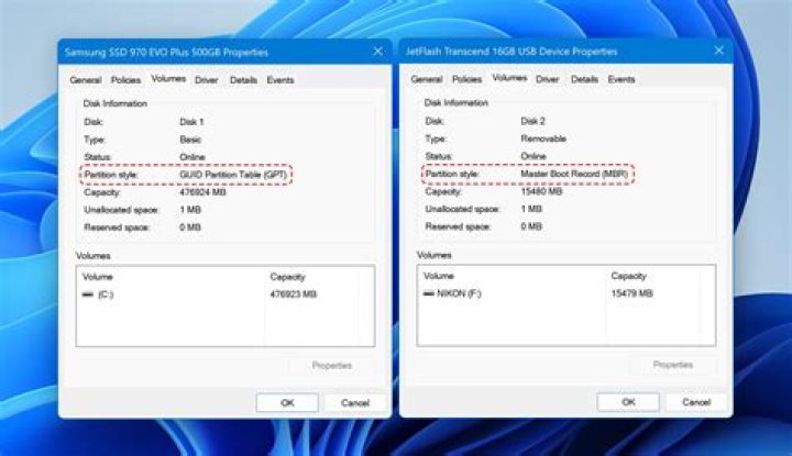 Restoring microSD partition table