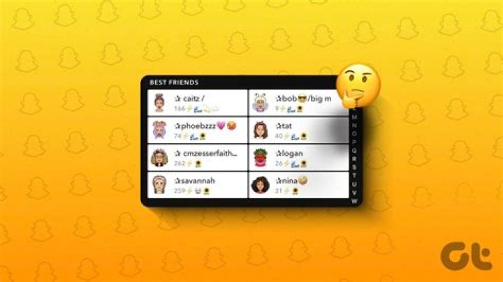 resulting friends list