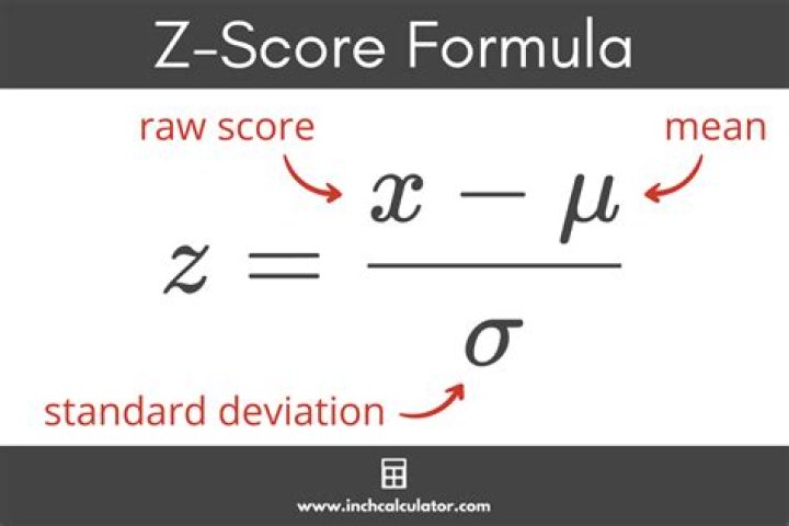 Results and Formula