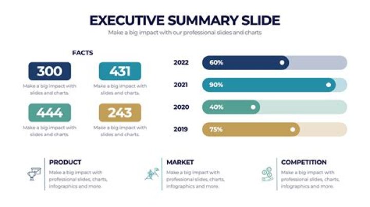 Rewrite a call to su-exec with su or similar?