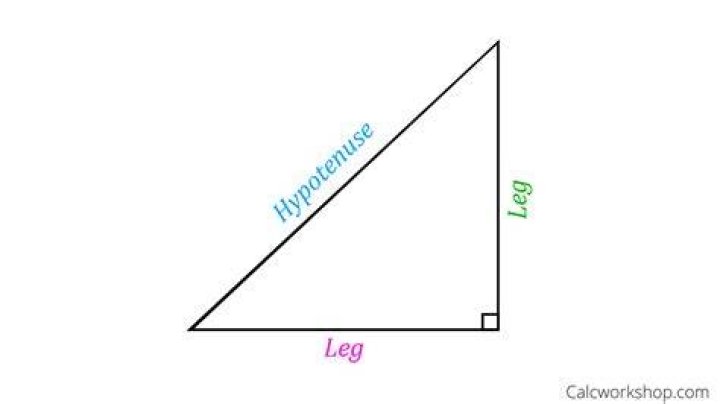 Right Triangle Diagram