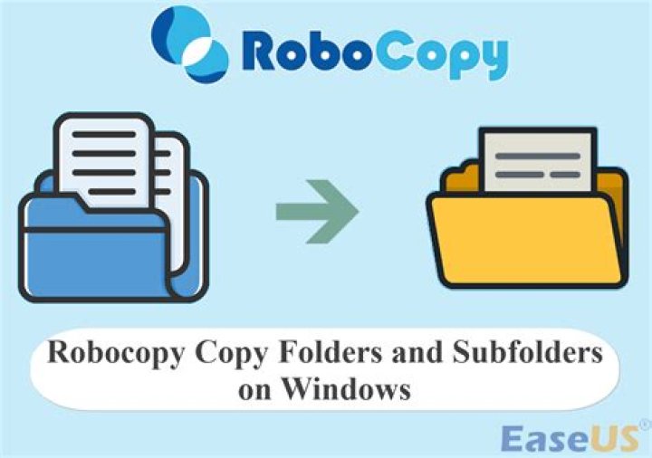 Robocopy - Copy directory into another directory