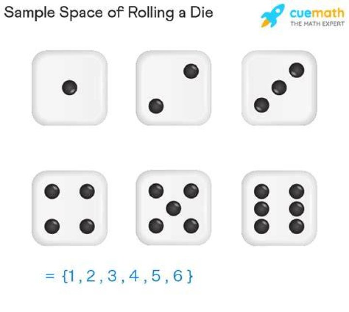 Rolling a fair die