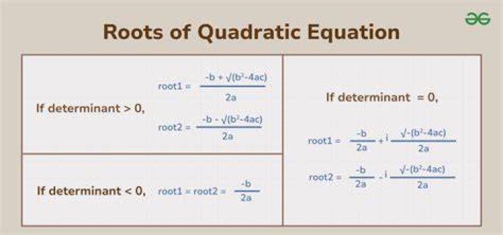 Roots of equation $x^3-x-1=0$
