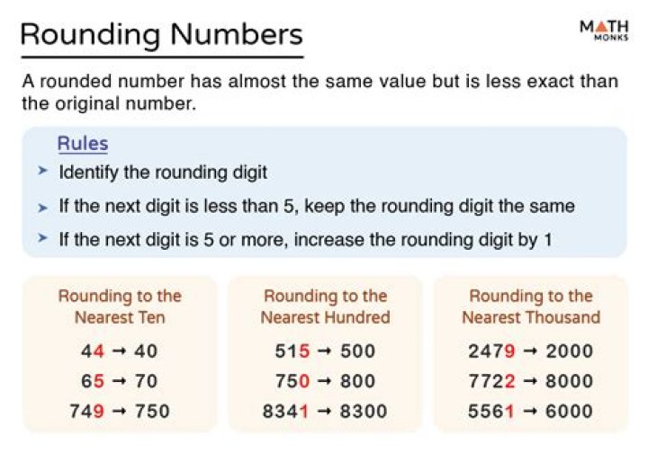 Rounding to the second-nearest integer in MATLAB