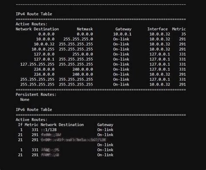 Route Table
