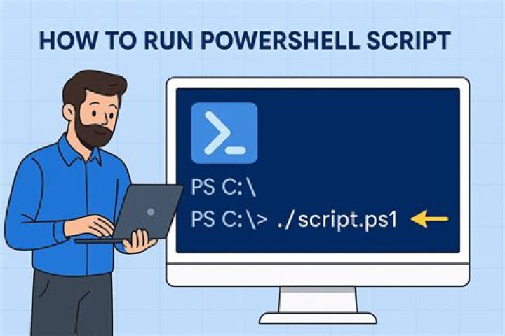Run Powershell script when you open Powershell