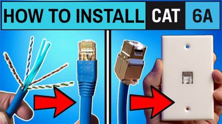 S/FTP or U/FTP when wiring a house with CAT6a cabels for 10GbE?