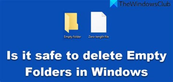 Safe to delete empty folders from c:\windows\assembly?