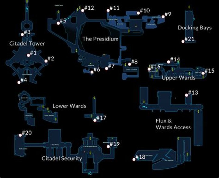 scan the keepers